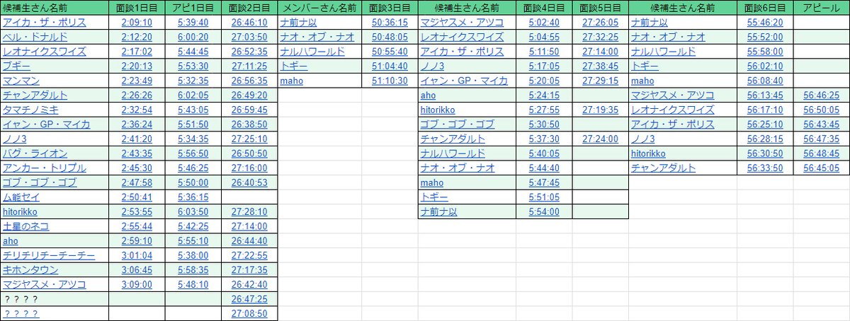 るっつ tweet media