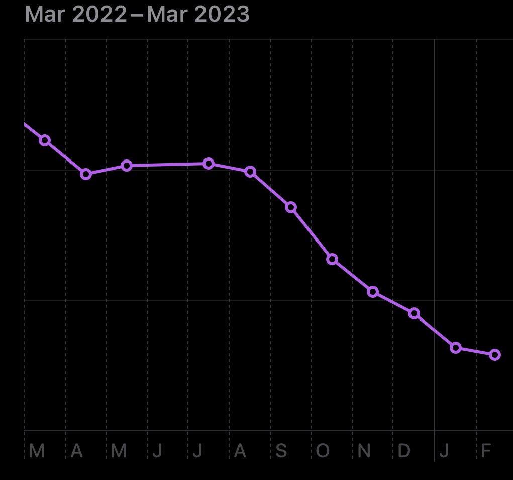 Christina Mathewson tweet media