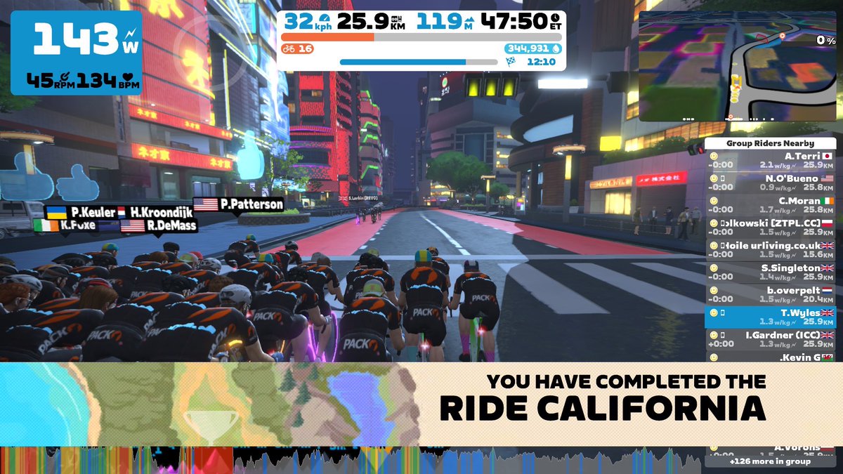 Well it has taken so long that I'd forgotten about this but California on <a href="/GoZwift/">Zwift</a> is finally done! #rideon
