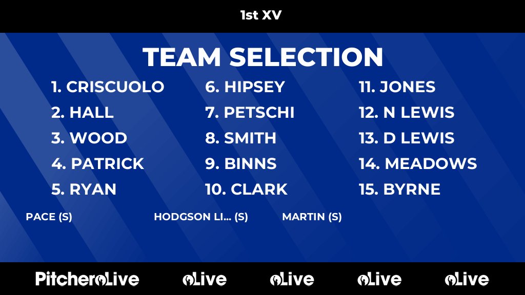 Today's 1st XV team selection #Pitchero
pitchero.com/clubs/oldwhitg…