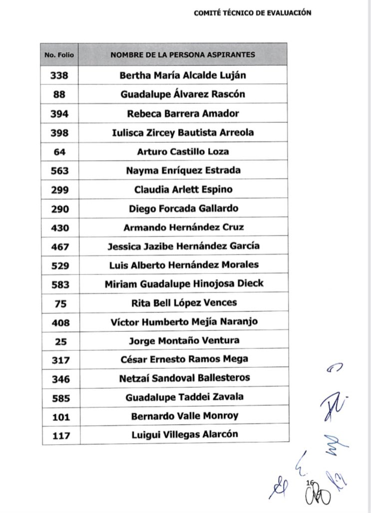 Comité Técnico tweet media