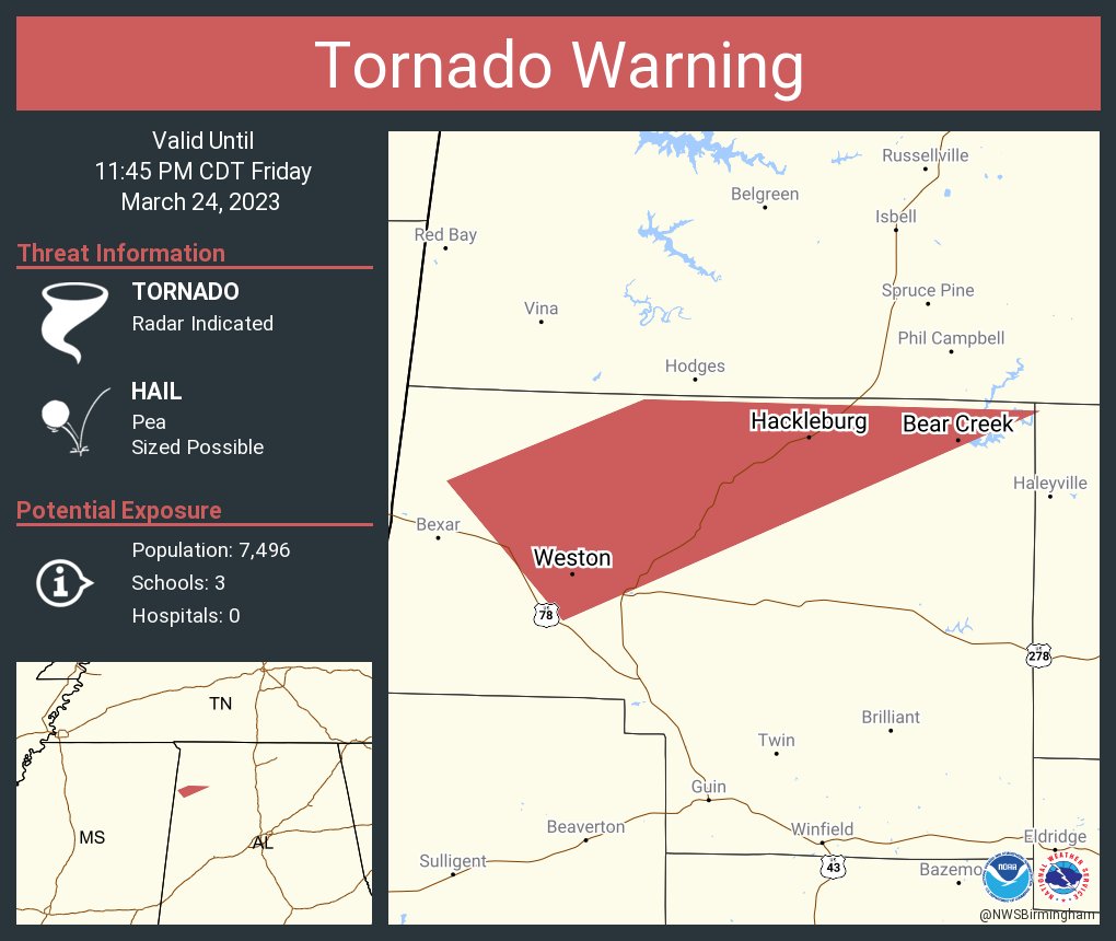 NWS Tornado on Twitter "Tornado Warning continues for Hackleburg AL