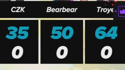 Records are already being broken this month!