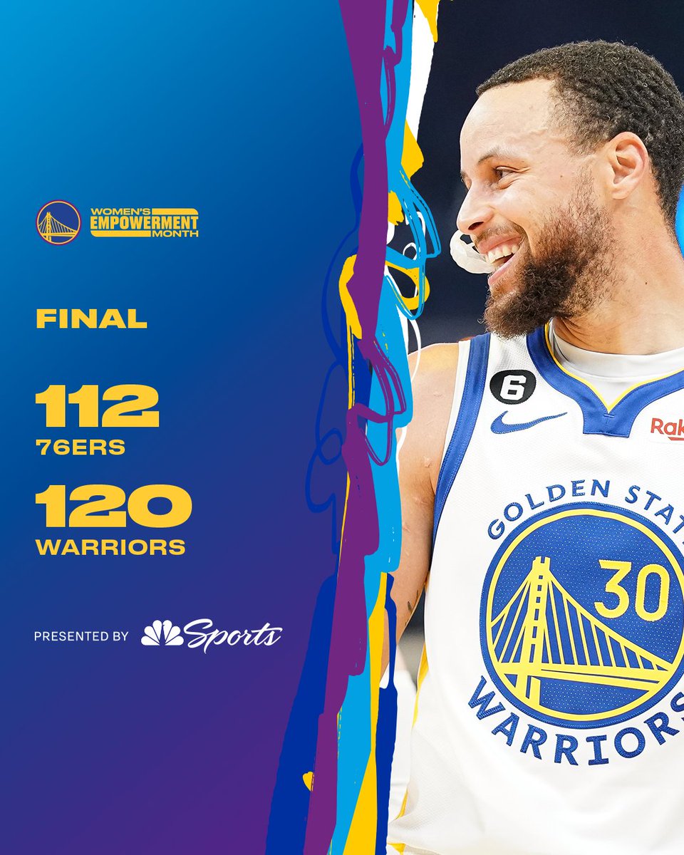 warriors's tweet photo. Winners on #WarriorsGround https://t.co/ST3atBmjkx