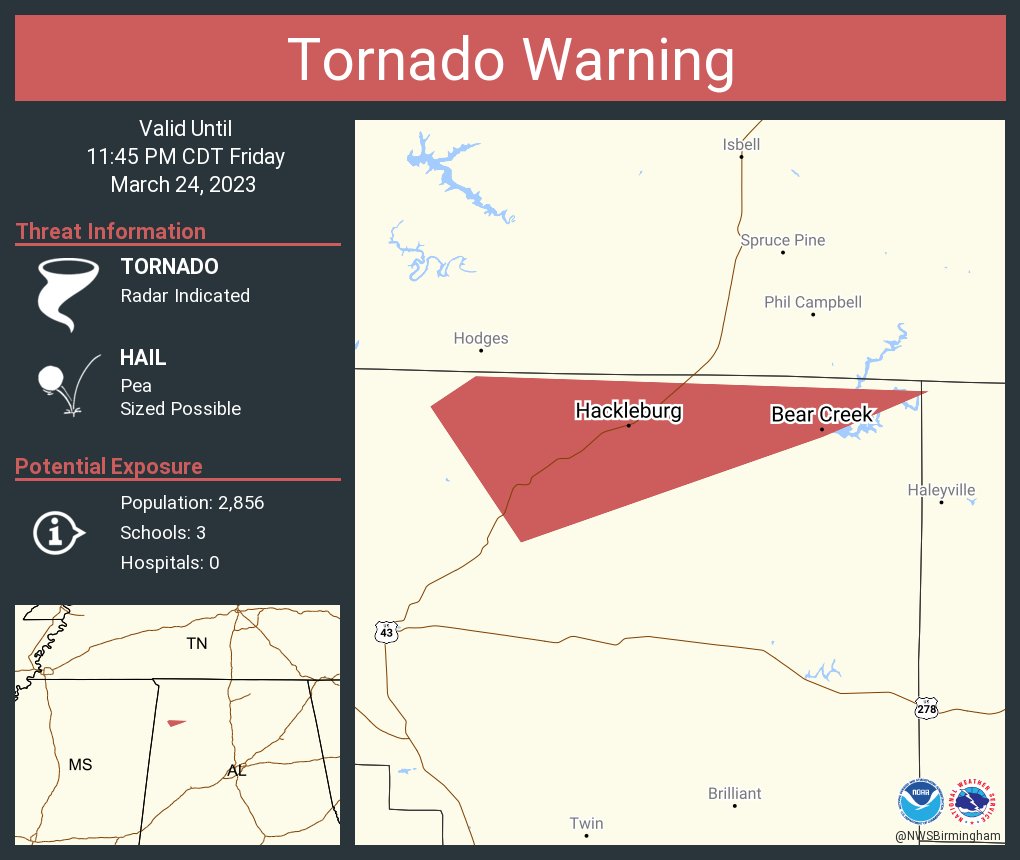 NWS Tornado on Twitter "Tornado Warning continues for Hackleburg AL