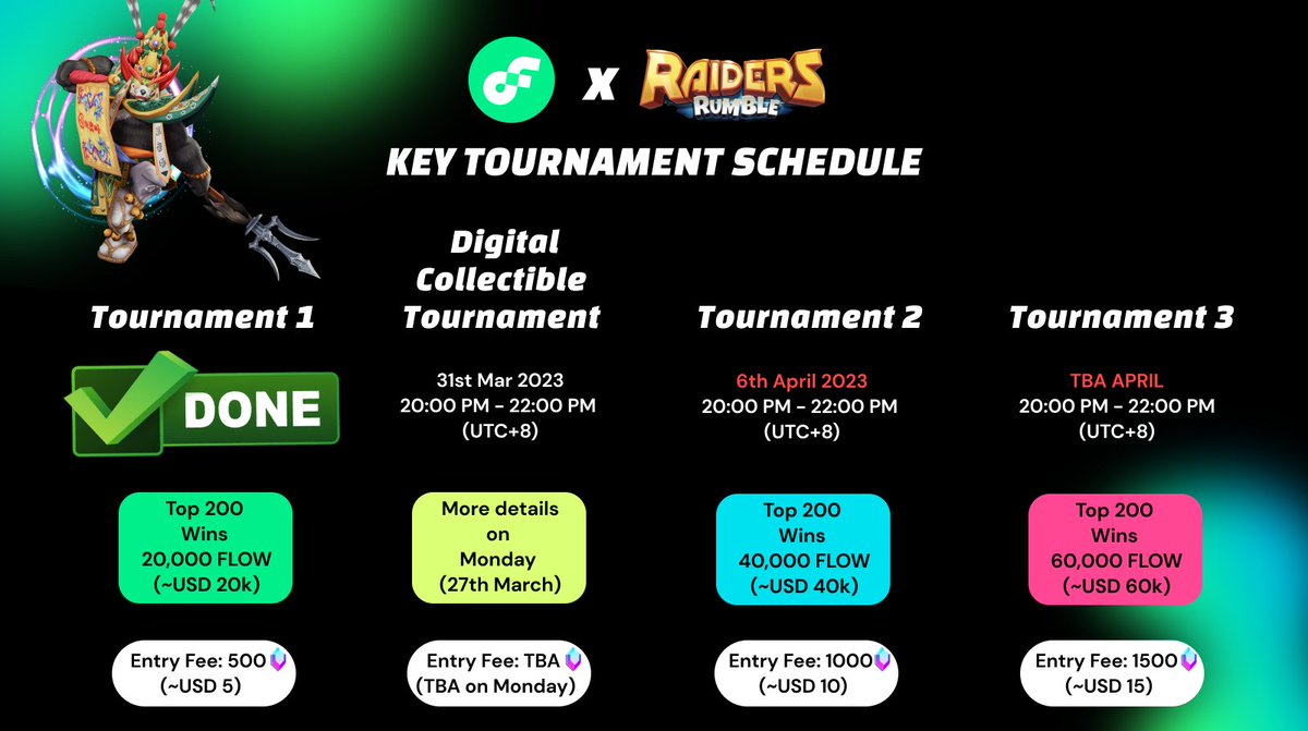 Raiders Rumble tweet media