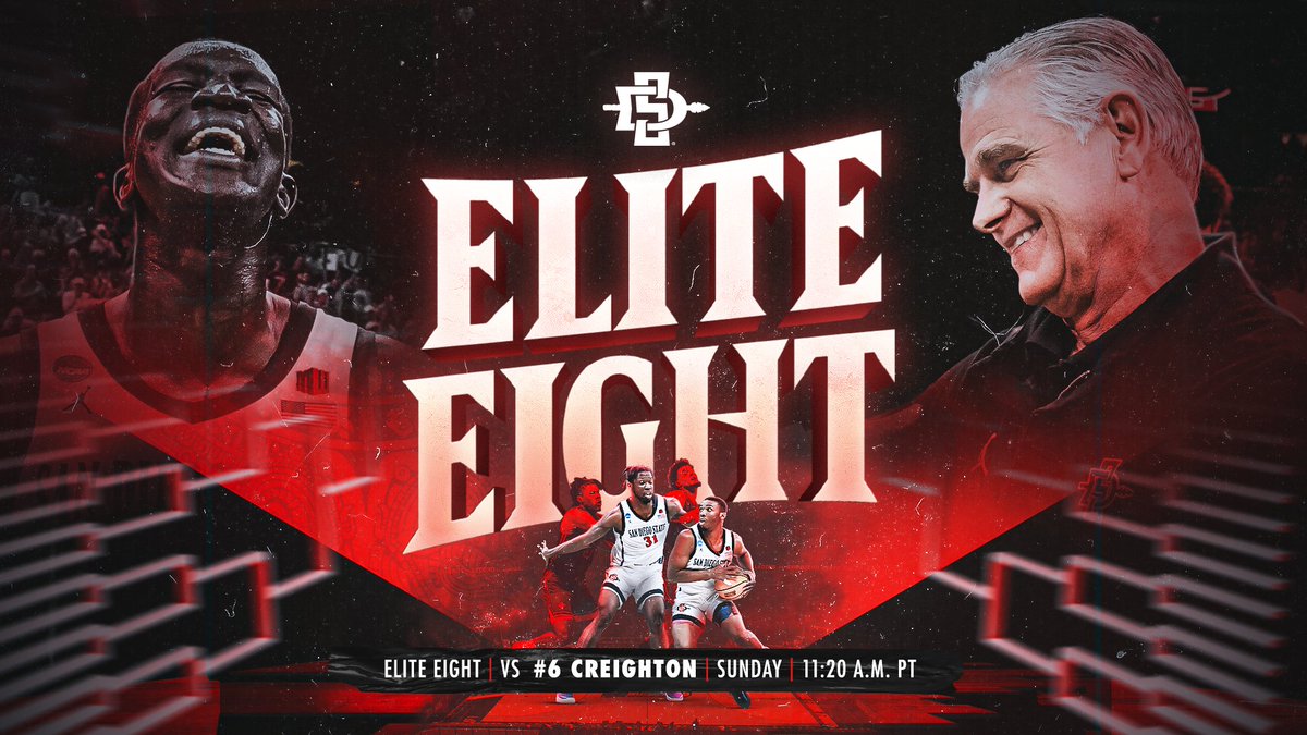 Elite Aztecs.

#TheTimeIsNow #MarchMadness