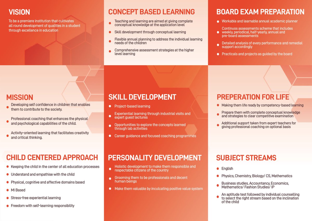 subbiahcentral1's tweet photo. #SubbiahCentralSchool is equipped with smart classrooms, providing a technologically advanced learning environment for the students. The curriculum is structured to help shape the overall personality of a student, teaching them teamwork, and #leadership, among other life skills. https://t.co/SpSzqmn8SN