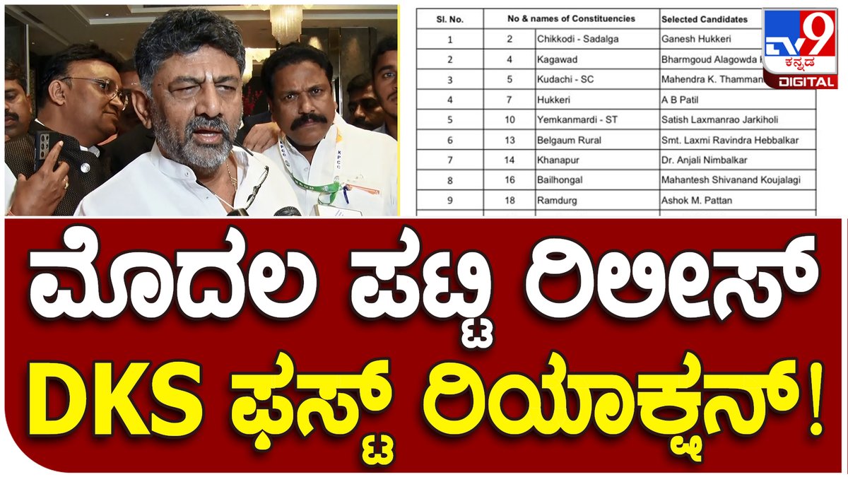 tv9kannada's tweet photo. D.K Shivakumar: ಮೊದಲ ಪಟ್ಟಿ ರಿಲೀಸ್ ಬಗ್ಗೆ ಕೆಪಿಸಿಸಿ ಅಧ್ಯಕ್ಷ ಫಸ್ಟ್ ರಿಯಾಕ್ಷನ್ | #TV9B
Video Link► https://t.co/Ur8QJnKNsd
#ticketrelease #congressticket #dkshivakumar #kpccpresident https://t.co/4d6xDVrfLz