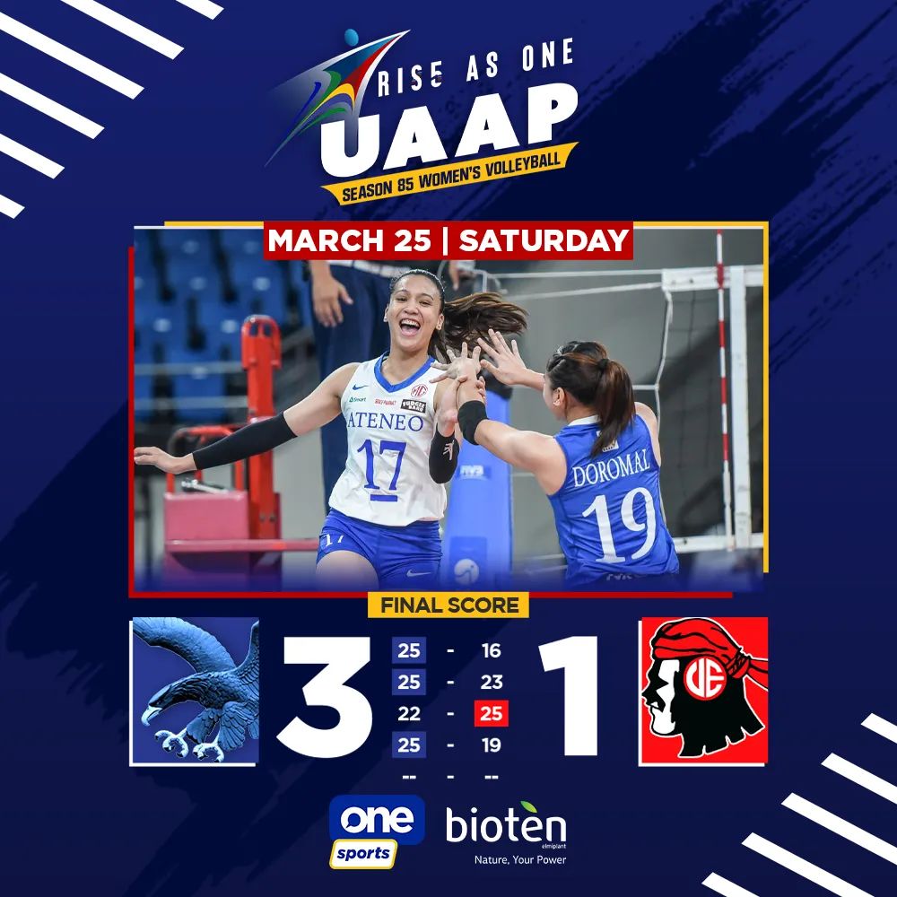 Ateneo Blue Eagles start 2nd round with a victory over University of the East Lady Warriors. #UAAP #UAAPSeason85 #AteneoBlueEagles #AteneoLadyEagles