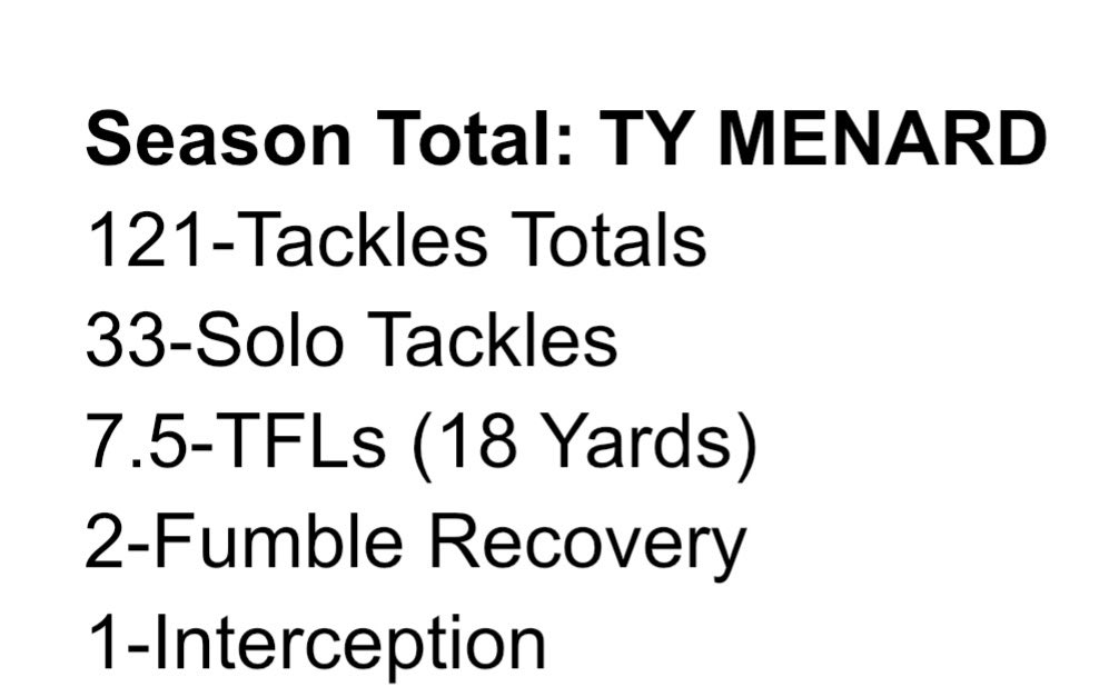 Blessed to be able to do what I was able to do this past year. Always thankful <a href="/Coach_JMWard/">Jamie Ward</a>