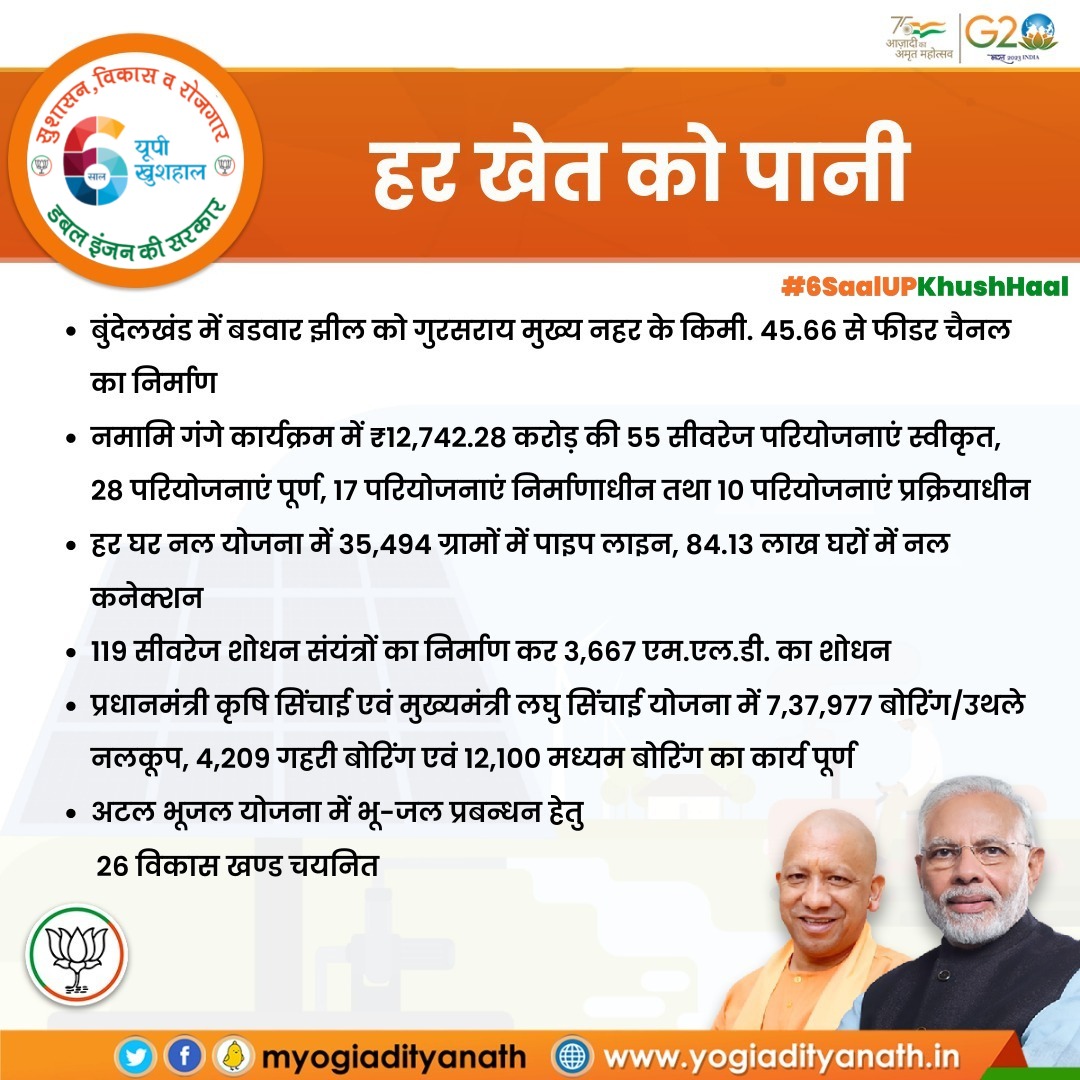 myogioffice's tweet photo. मुख्यमंत्री श्री @myogiadityanath जी महाराज के नेतृत्व में प्रदेश के अन्नदाताओं को कृषि व सिंचाई हेतु सभी आवश्यक सुविधाएं उपलब्ध कराई जा रही हैं...

#6SaalUPKhushHaal https://t.co/F6sf5v0Vnw