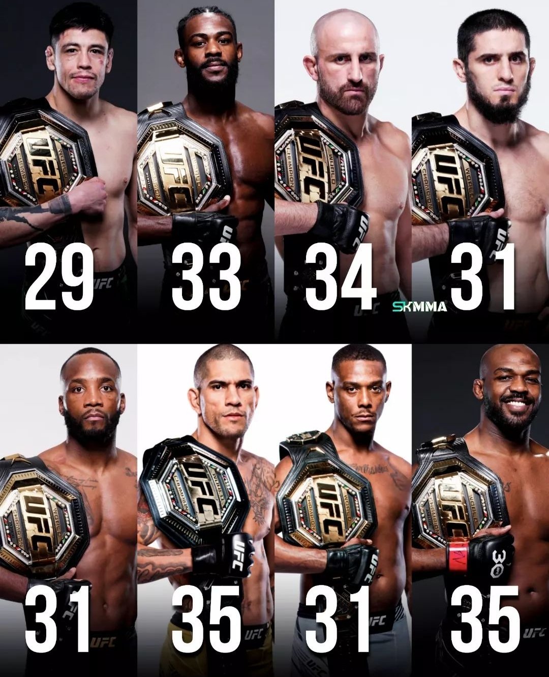 Ufc Champions 2025