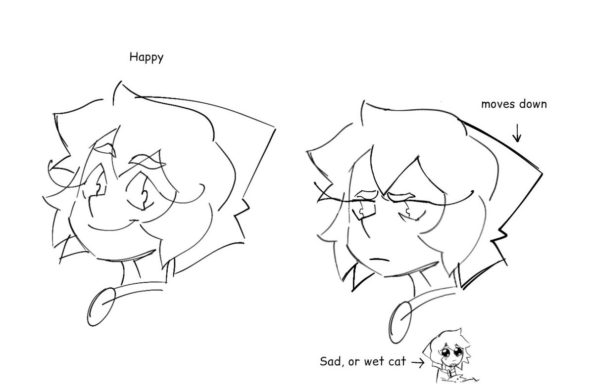 「One of my favorite things about drawing the collector is his」CEO of