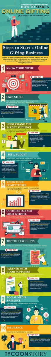 venkatakeerthi8's tweet photo. 10 Steps To Start A Successful Online Gifting Business In These Upcoming Days

#OnlineGifting #business #successful #brand #OnlineBusiness #giftstores #competitors #businessstrategies #SEO #products #insurance @TycoonStoryCo @tycoonstory2020 

https://t.co/t9e7ZrUUrI https://t.co/XgABYi4JgX