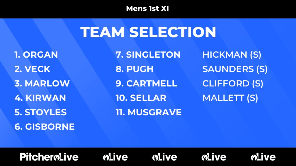 United Services Portsmouth Hockey Club tweet media