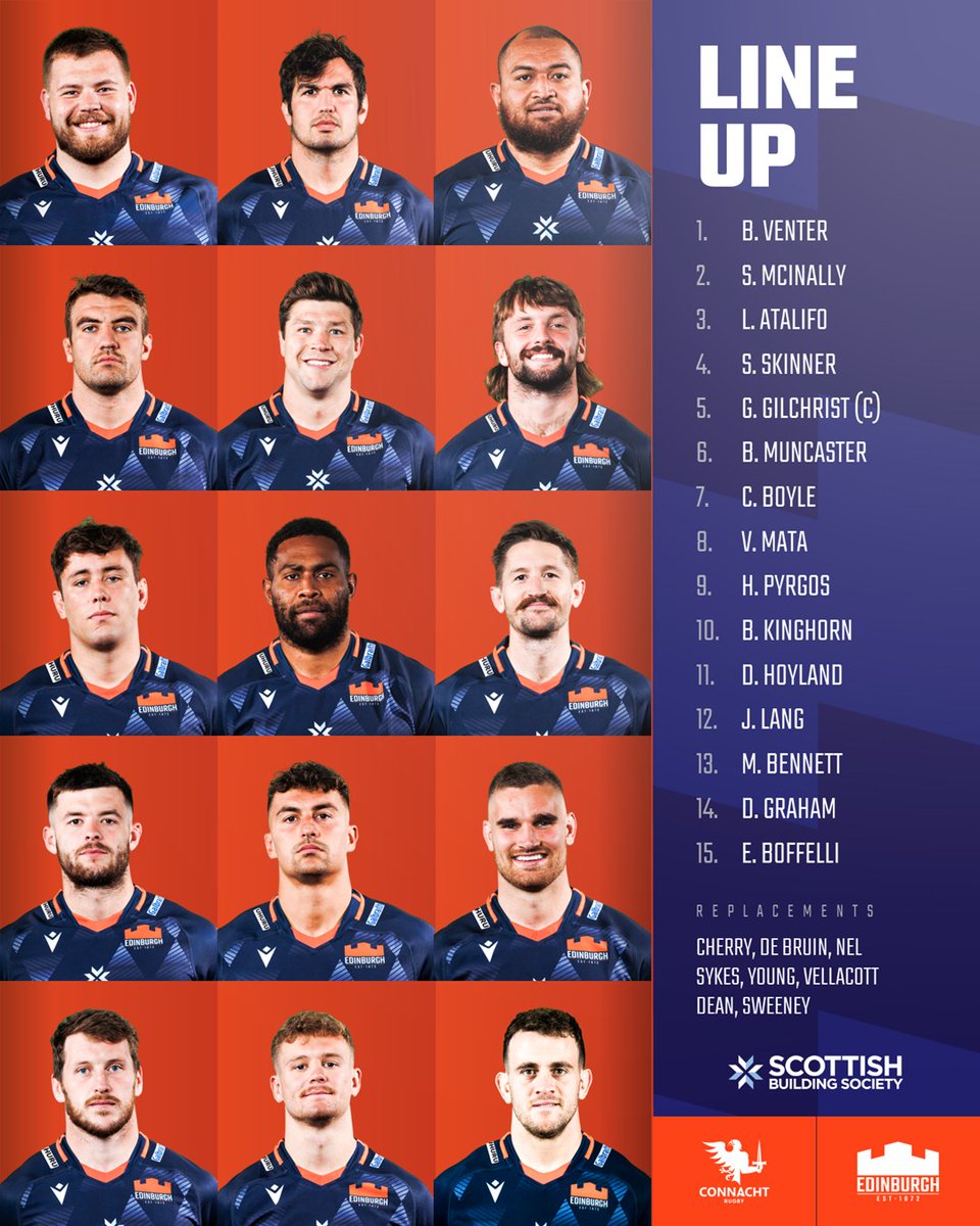 EdinburghRugby's tweet photo. 🏰👊 A reminder of your 𝐄𝐝𝐢𝐧𝐛𝐮𝐫𝐠𝐡 𝐓𝐞𝐚𝐦 for this afternoon's clash against Connacht. https://t.co/ogYghvnBKu
