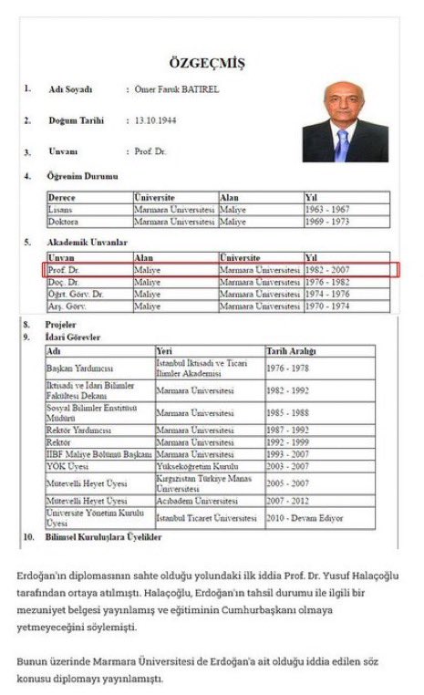 Fahrettin Altun, Erdoğan'ın diplomasının noter onaylı örneğini paylaştı. Diploma 1981 yılı Şubat ayında Prof. Dr. Ömer Faruk Batırel tarafından imzalanmış gözüküyor. Fakat Ömer Faruk Batırel 1982 yılında Profesör unvanını kazandı.