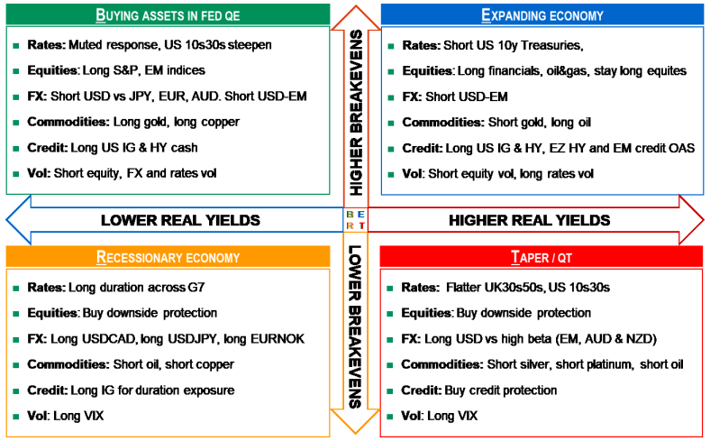 SirOfFinance's tweet photo. Bookmark this for whenever you are confused. https://t.co/OW7aHGq3Vw