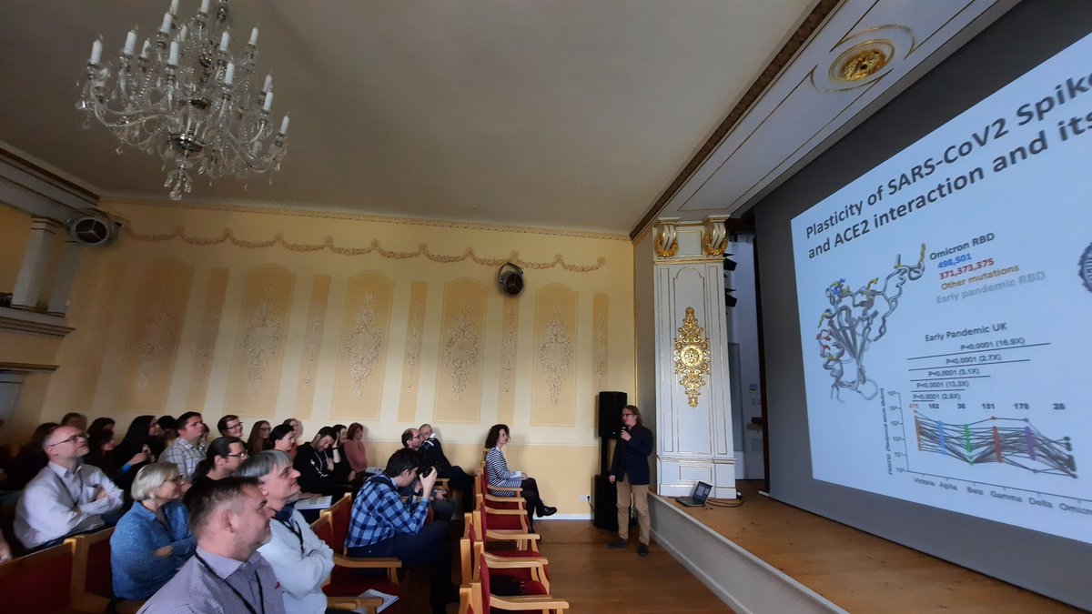 structbio_cssb's tweet photo. Jiri Zahradnik @CharlesUniPRG on #Spike #SARSCoV2 plasticity #XIXDiscussions https://t.co/0T07wz8aFN
