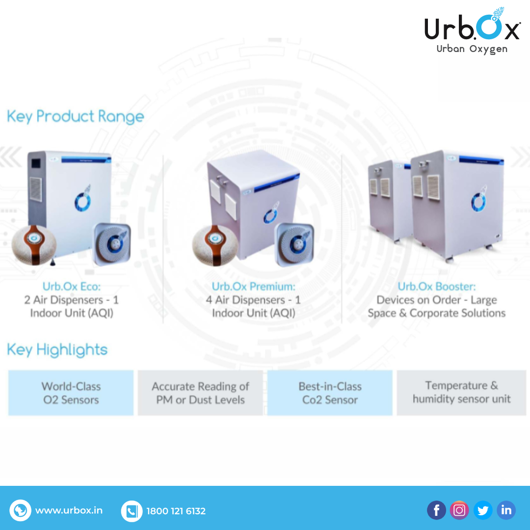 UrbOxIndia's tweet photo. Breathe Healthy Live Healthy
#UrbOxIndia #startupindia #airpurifer #healthylifestyle #vocalforlocal #oxygen #outdoorpollution #urbox #electronics #delhincr #mumbai #breathefresh #healthcare #healthyliving #bengaluru
#oxygenconcentrator #isocertified https://t.co/VqdpWUzLSg