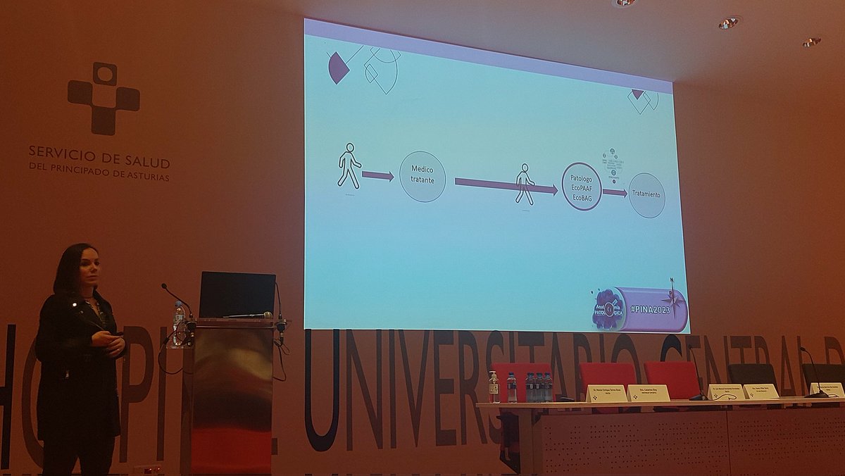 twiterrodri's tweet photo. #PINA2023 II Conference on Interventional Pathology of the North and Friends.  Practical cases, ultrasound-guided PAAF performed by a pathologist Karen Villar (HU de Henares - Madrid) @USFNA_SPAIN @HUCA_Asturias https://t.co/0nYASboDD6