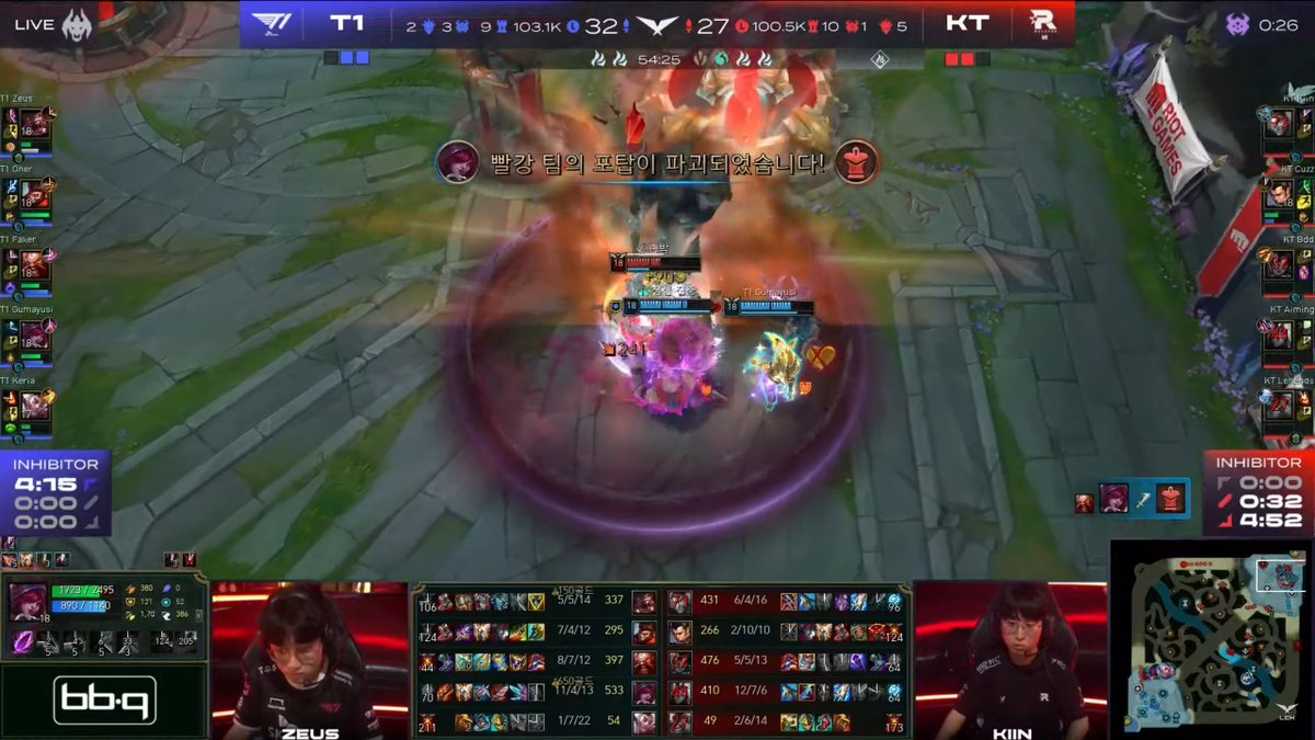 T1Latam's tweet image. DE ALGUNA MANERA, DE ALGUNA MODO

LO LOGRA T1 SE LLEVA LA MEJOR TELECOM WAR EN MAS DE UN LUSTRO SIN TENER UNA ASI DE TENSA

T1 PORFIN ROMPE SU MALDICION DE QUINTO MAPA

INCREIBLE SEMIFINAL DE LCK

Y PODRIA REPETIRSE