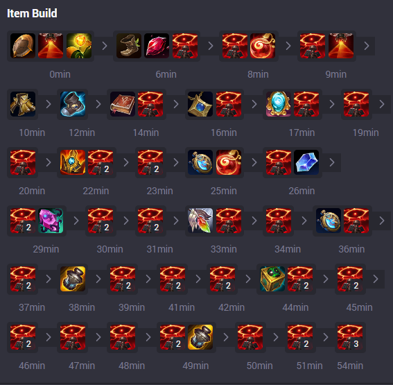 Molecule tweet media