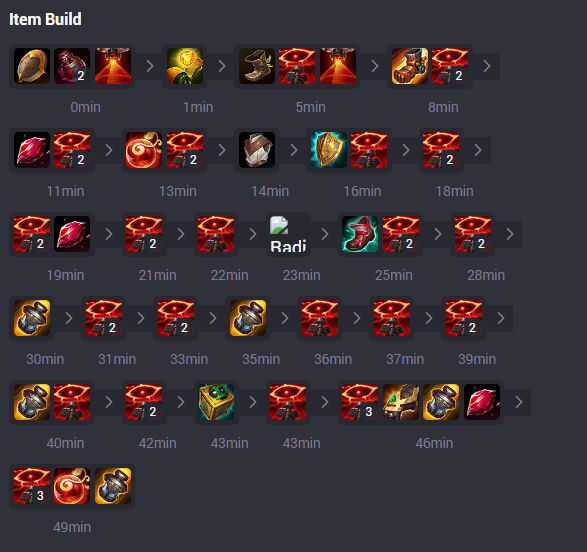 Molecule tweet media