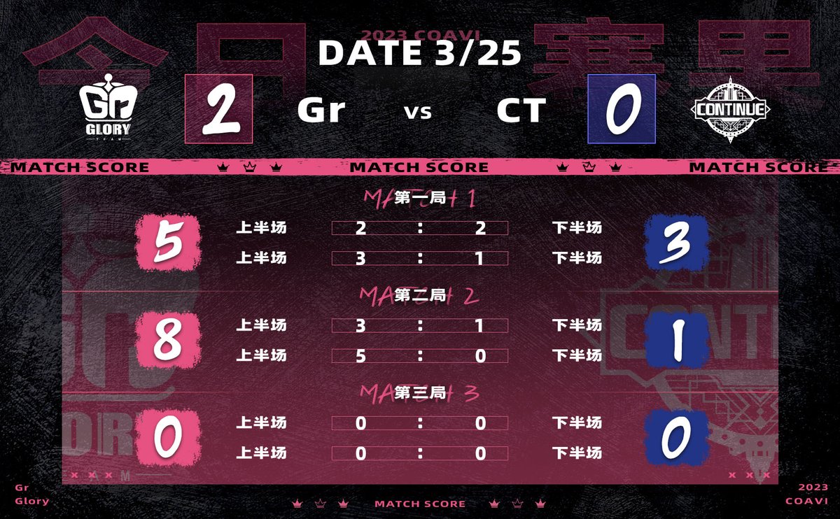 【公式】Gr Official tweet media