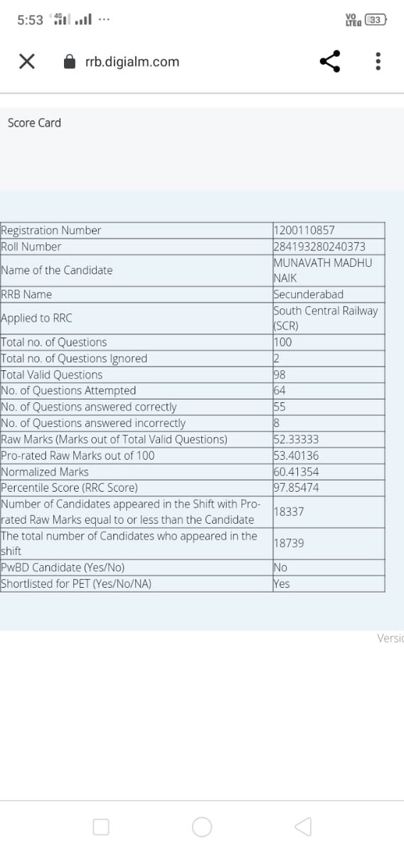 banothnagesh999's tweet photo. @SCRailwayIndia
Sir my score is 64 ST CATEGORY C1 medical
Not selected in final panel list of rrc group d but less than that of my score which is 60 got selected in the workshop post he also St category medical standard for workshop post is C1 only please do the justice 🙏 https://t.co/WvKDuJSJIQ