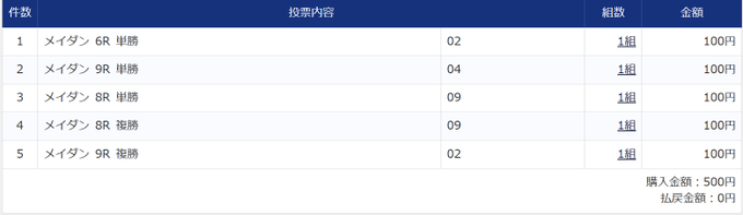 ワンコインでドバイ旅行（気分）行ってきます！！ https://t.co/lP8M3RCwtT