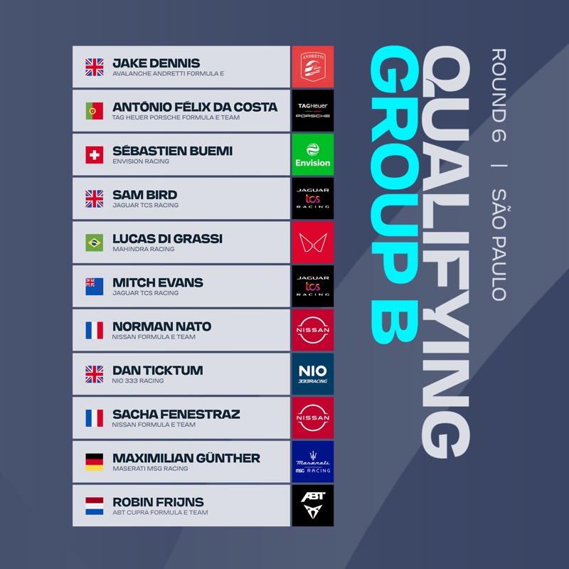 FIAFormulaE's tweet photo. Just over an hour to go 😄

Here's your Qualifying groups ahead of the @JuliusBaer #SaoPauloEPrix! 🇧🇷