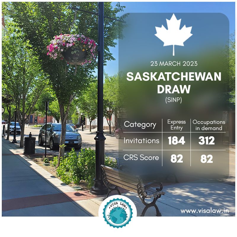 VisaLawFirm's tweet photo. Latest Saskatchewan draw updates ๐จ๐ฆ
Congratulations to the invited applicants๐
#SINP #sinp #saskatchewandraw #expressentry #expressentrydraw #expressentryprogram #immigrationcanada #immigrationlawyer #immigrationconsultant #immigrationlaw #visalawfirm https://t.co/7xvm9nEuCA