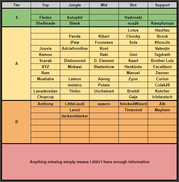 Bootshaus tweet media