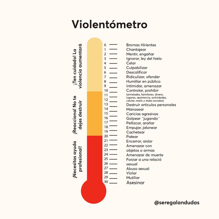 yun_765's tweet photo. ¡Gracias,@LunalatunaMtz! 💗
Por recordarnos que sí, la violencia también se mide https://t.co/mPt4KjVSLl