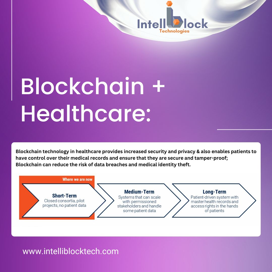 🚀🌐💡 Join us in exploring the endless possibilities of secure and decentralized healthcare solutions.

🌐 visit us at intelliblocktech.com
.
.#BlockchainHealthcare #MedicalBlockchain #HealthTech #DigitalHealth #Decentralization #Crypto #emergingtech #intelliblock #technology