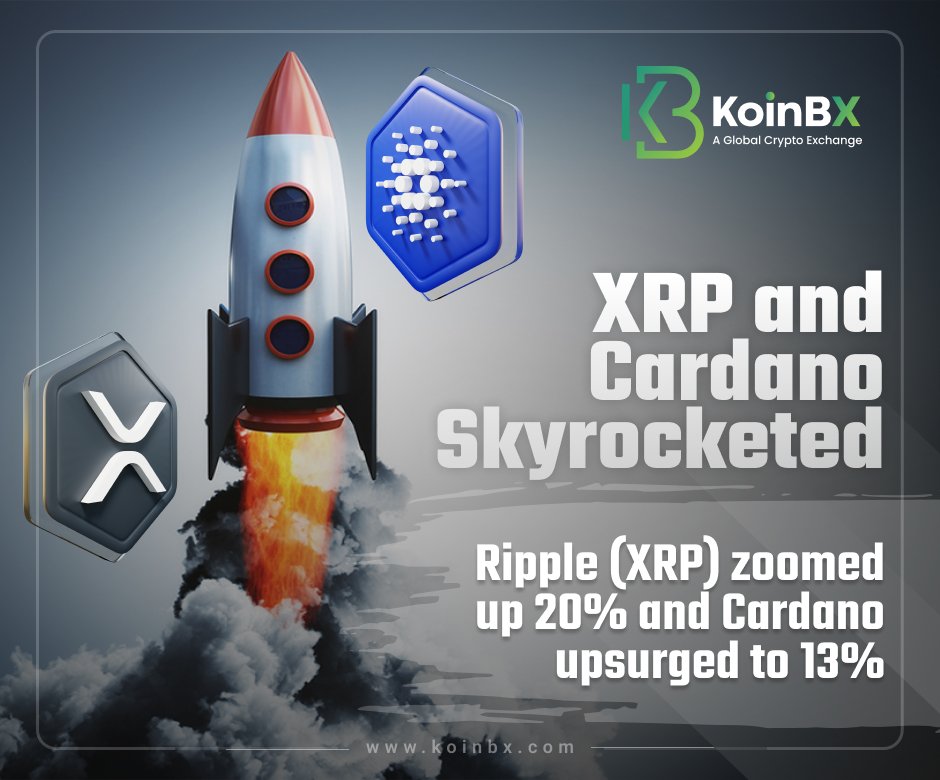 KoinBX's tweet photo. #XRP zoomed over 20% and #Cardano  hiked over 13%. Other cryptos such as Dogecoin, Polygon, Shiba Inu, and Ethereum were also trading with gains. 

Start your investment in leading crypto's on KoinBX!!

Download our Android App - https://t.co/QcdHFxm5EJ

Download our iOS App - https://t.co/XdxF2UME6L

#Cryptocurency #Crypto #MATIC #CryptoNews #cryptotrader