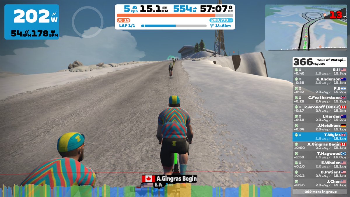 ...and before I forget, one of these sections on <a href="/GoZwift/">Zwift</a> #TourOfWatopia Stage 3 Category B Mountain Route was fun! The other, less so... #rideon