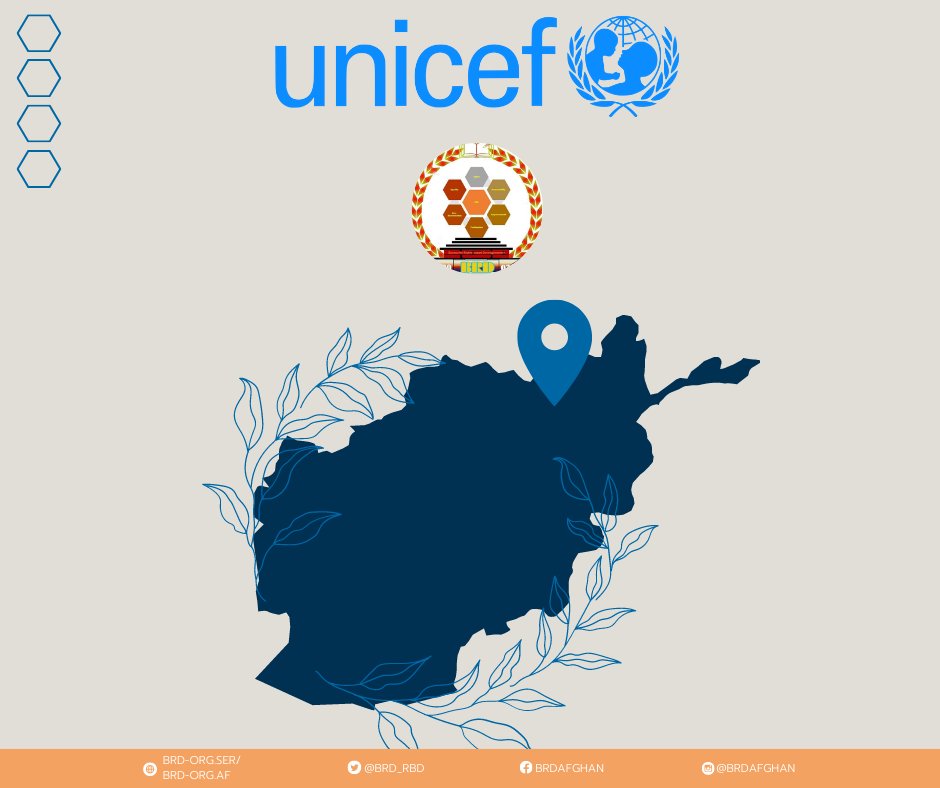 Bureau for Rights Based Development (BRD) tweet media