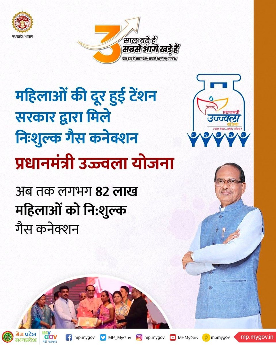 महिलाओं को स्वस्थ और आत्मनिर्भर कल देने के लिए संकल्पित मध्यप्रदेश सरकार

#शिव_राज_में_विश्वास #UjjwalaYojana