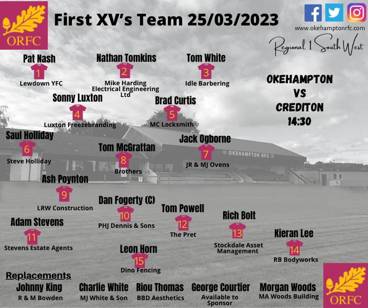 OkehamptonRFC's tweet photo. *GAME DAY*
The League season maybe over, but we have the Devon Cup for you, as we welcome @CreditonRFC to The Showground for the first First XV showdown for a few years. KO 1430
@swsportsnews
#okehamptonrugbyclub #orfc #okehampton #crediton #devonderby #devoncup #okehamptonrfc https://t.co/v4e0MzdbQT
