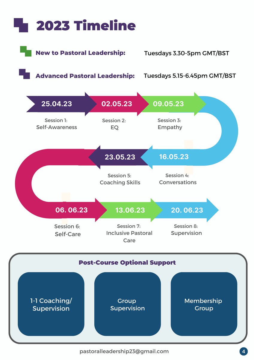 ✔️Are you a current/aspiring Pastoral Leader?
✔️Do you struggle with challenging parents, pupils & staff? 
✴️Gain confidence & tools to deal with pastoral issues effectively. 
✴️Course starts 25 April 2023, contact pastoralleadership23@gmail.com to find out more. #pastoraltwitter