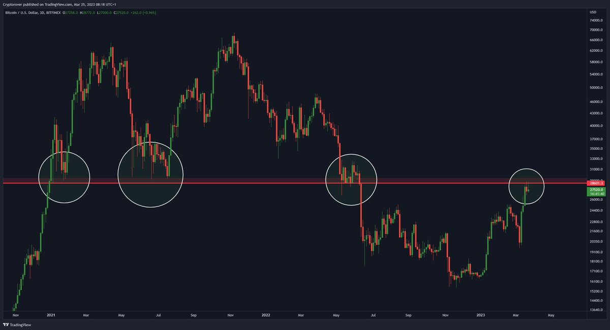Crypto Rover tweet media