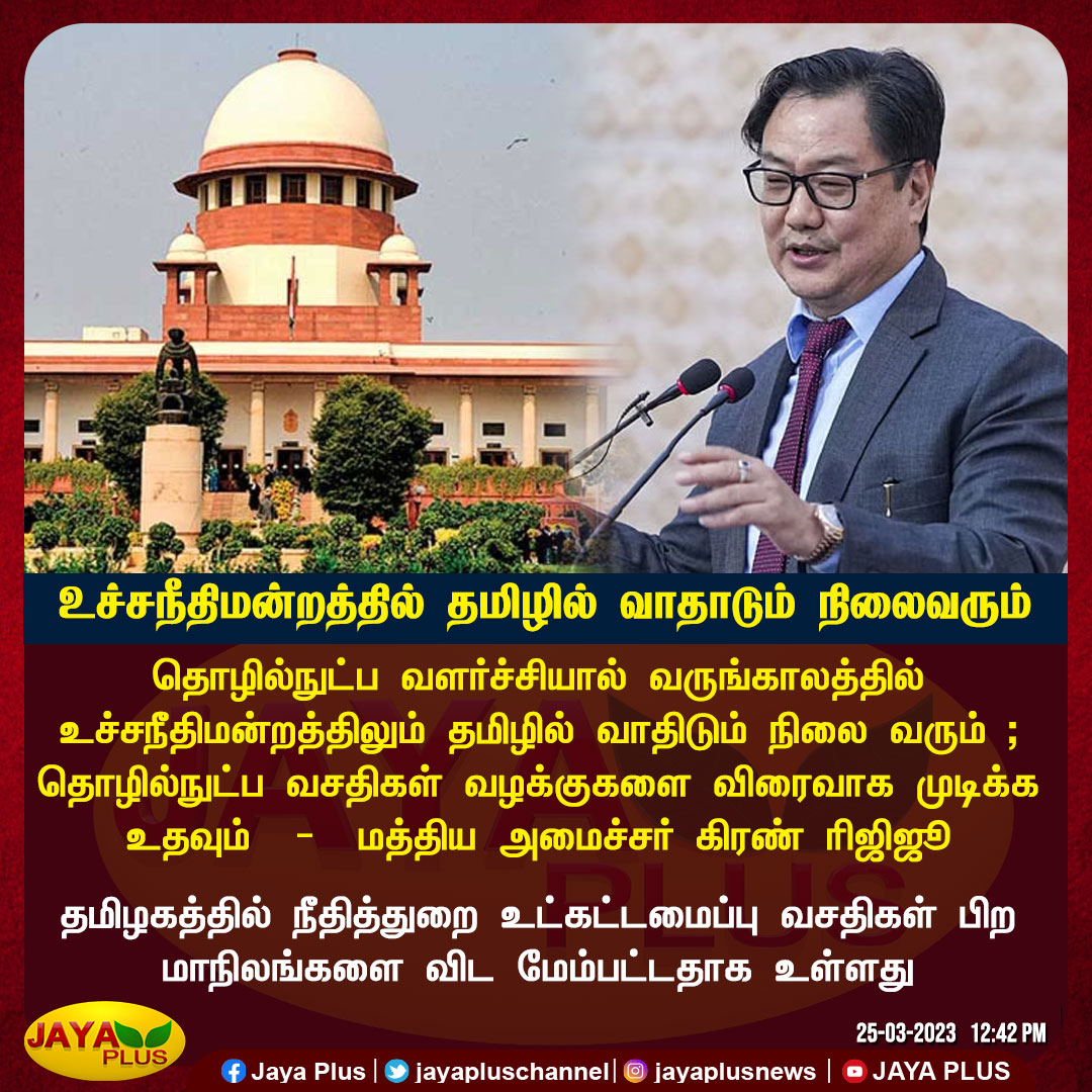 jayapluschannel's tweet image. உச்சநீதிமன்றத்தில் தமிழில் வாதாடும் நிலைவரும் 

@RijijuOffice #SupremeCourt #TechnologyDevelopment #TechnologicalFacilities #UnionMinister #KiranRijiju #Madurai