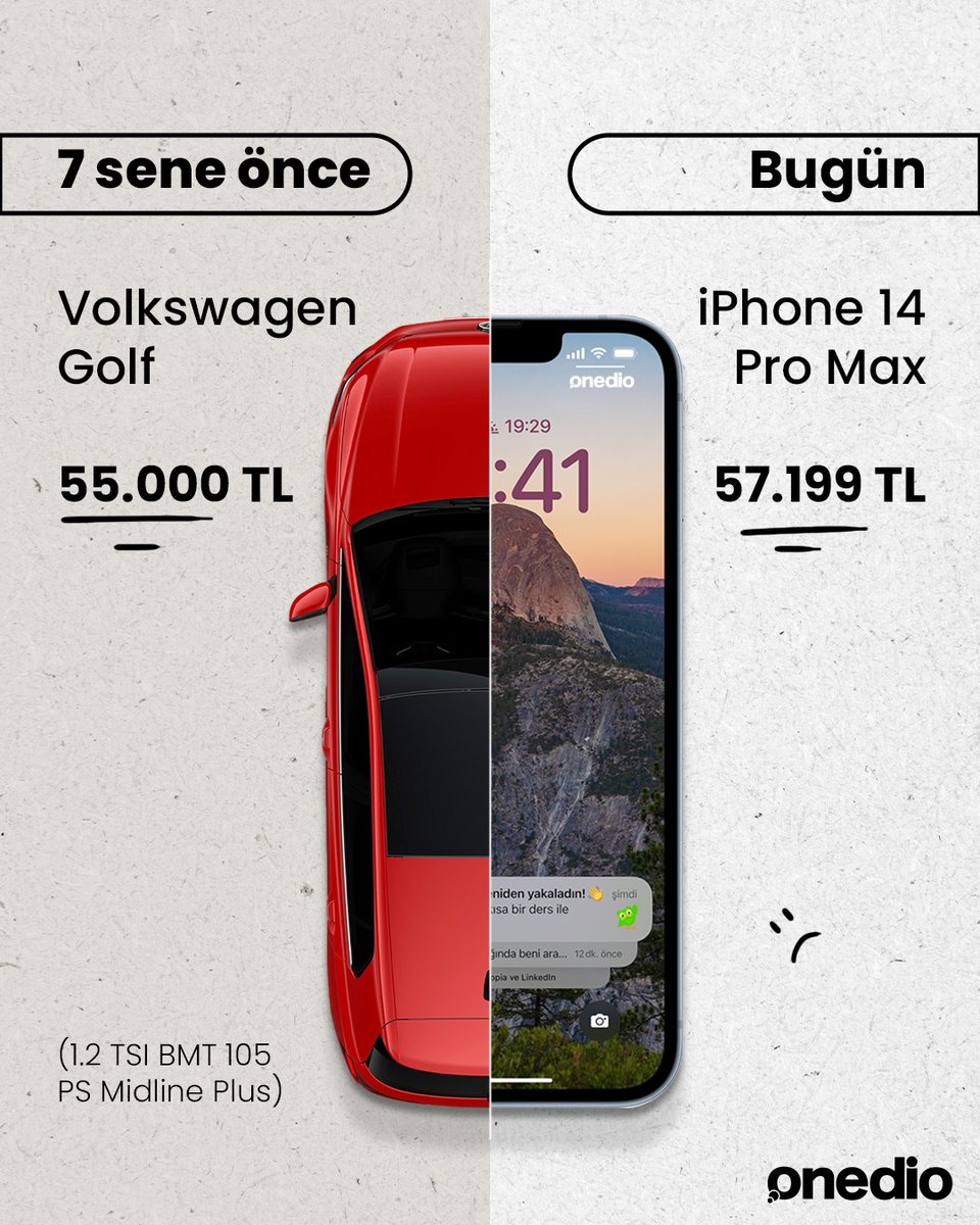 "Türkiye'de enflasyon"

Sosyal medyada yeniden gündem o görseli, 2022'de hazırlamıştık:

Golf ve iPhone.