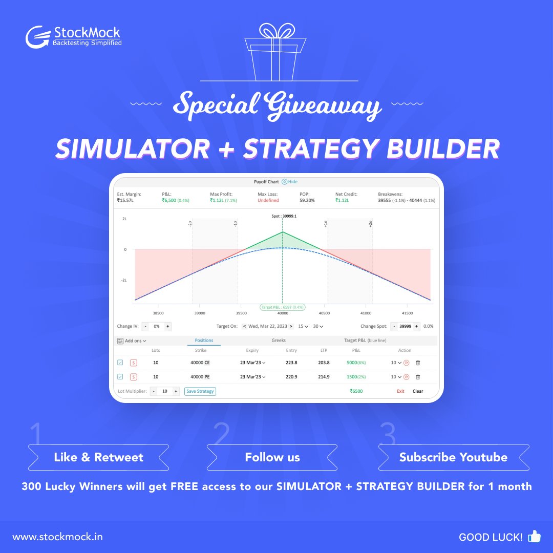 stockmock_in's tweet photo. 🎁 SPECIAL GIVEAWAY 🎁

Lucky Winners to get FREE Simulator &amp; Strategy Builder for a month

Steps:
✅ Like &amp; RT
✅ Follow @stockmock_in 
✅ Subscribe YT https://t.co/hcfVbgyeLA

100RT    🔁  10 Lucky Winners
500RT   🔁  100 Lucky Winners
1000RT 🔁  300 Lucky Winners

#Stockmock https://t.co/mLhJE8UZDP