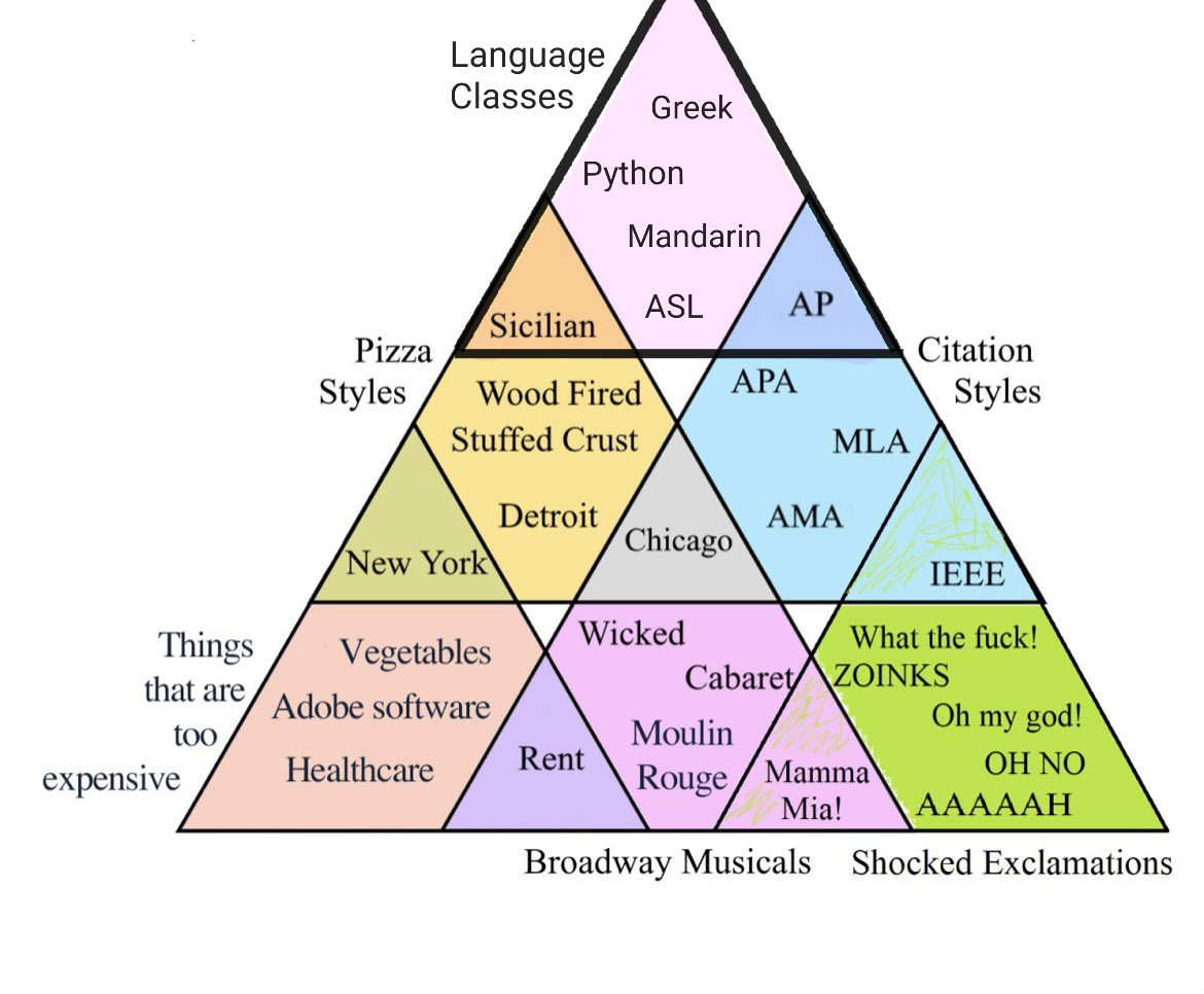 <a href="/anniierau/">Annie? Rauwerda?</a>