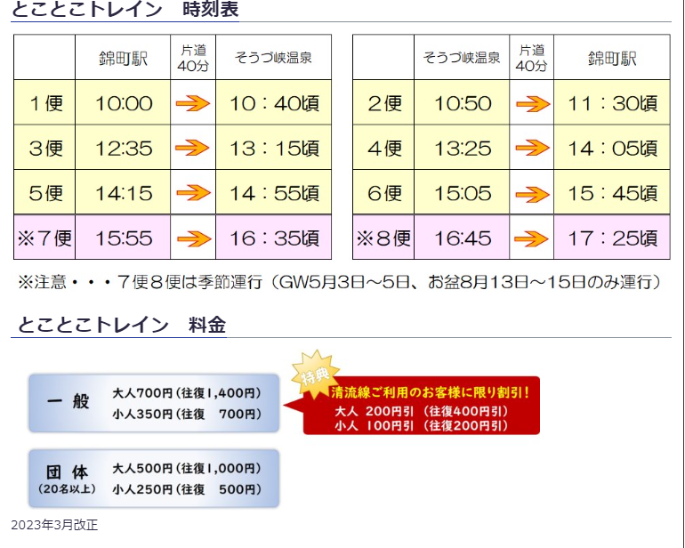 MishimaRapidPT's tweet photo. 錦川鉄道のソナーは昼得きっぷととことこトレインを利用するといいよ

昼得きっぷは指定の時刻の列車で往復すると1200円！

なんと、とことこトレインは清流線を利用すると往復400円引き！※とことこトレインは冬季運休なので注意
この2種を使うと2200円で制覇可能 https://t.co/IaTDbg2rDr