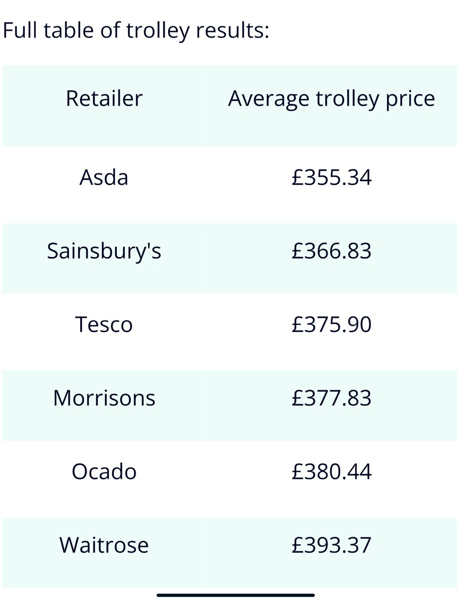 Pause! Just a heads up to those contemplating coming to the UK via the